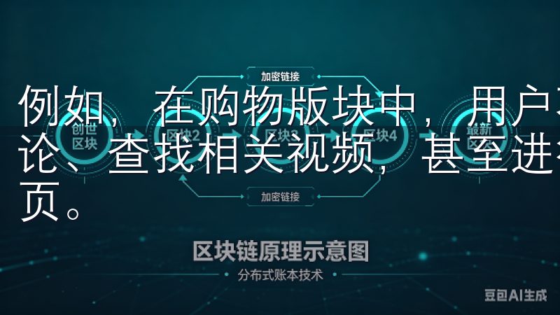 例如，在购物版块中，用户不仅可以浏览商品，还能即时查看评论、查找相关视频，甚至进行在线求助，完全无需跳转至其他网页。