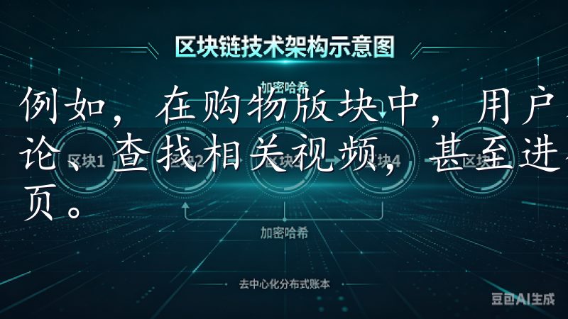 例如，在购物版块中，用户不仅可以浏览商品，还能即时查看评论、查找相关视频，甚至进行在线求助，完全无需跳转至其他网页。