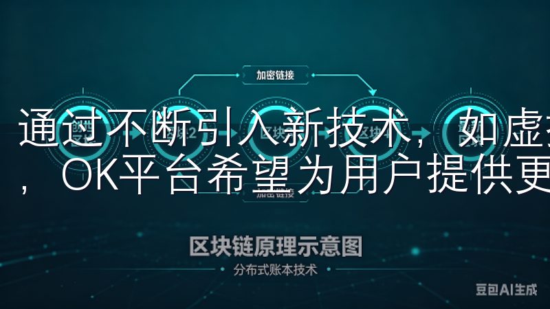 通过不断引入新技术，如虚拟现实（VR）和增强现实（AR），OK平台希望为用户提供更加沉浸式的服务体验。