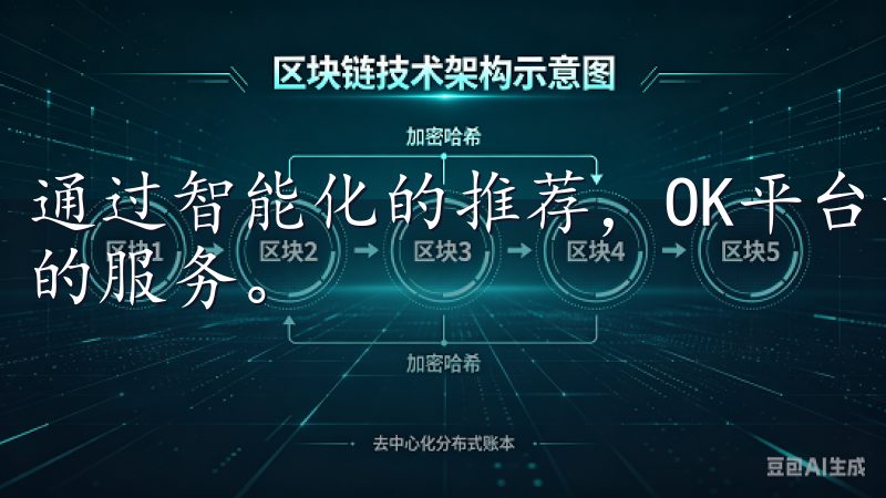 通过智能化的推荐，OK平台让每一位用户感受到“量身定制”的服务。