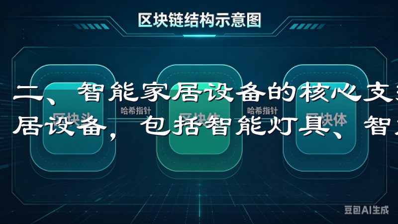 二、智能家居设备的核心支持 欧意APP主要支持多种智能家居设备，包括智能灯具、智能插座、智能恒温器、智能门锁等。