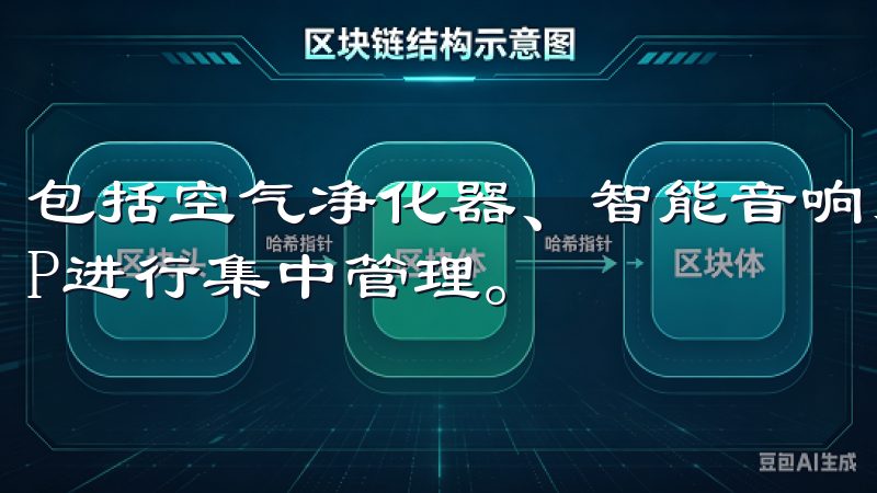 包括空气净化器、智能音响、监控摄像头等，用户可以欧意APP进行集中管理。