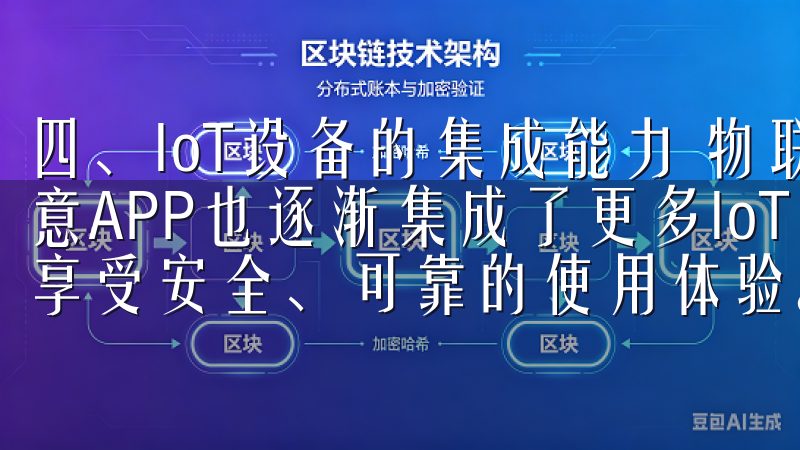 四、IoT设备的集成能力 物联网(IoT)技术的发展,欧意APP也逐渐集成了更多IoT设备的支持选择欧意APP,享受安全、可靠的使用体验。