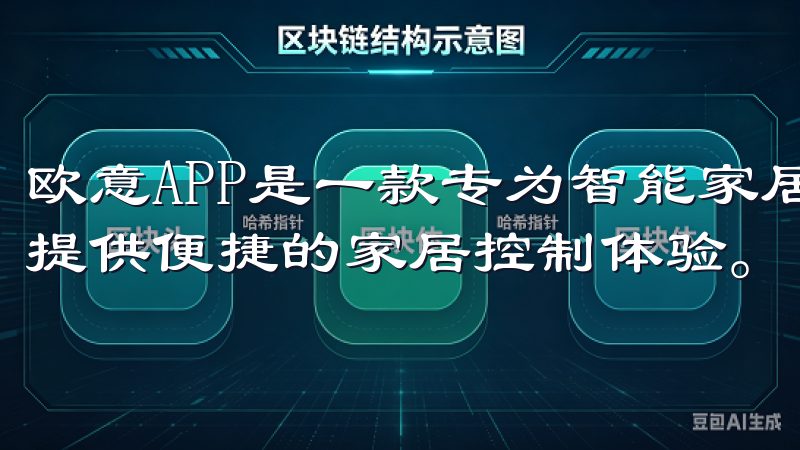 欧意APP是一款专为智能家居产品设计的移动应用，旨为用户提供便捷的家居控制体验。