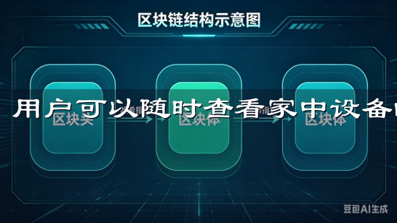 用户可以随时查看家中设备的运行状态，轻松管理日常生活。