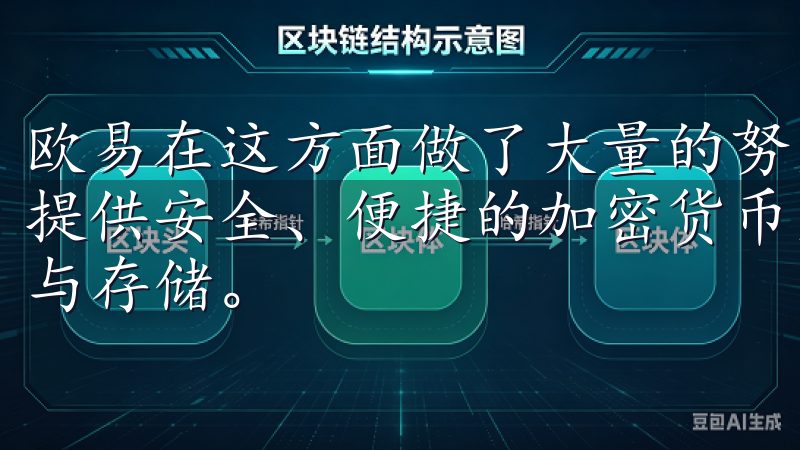 欧易在这方面做了大量的努力，为用户提供一系列保障措施我们提供安全、便捷的加密货币交易服务，支持多种数字货币的买卖与存储。