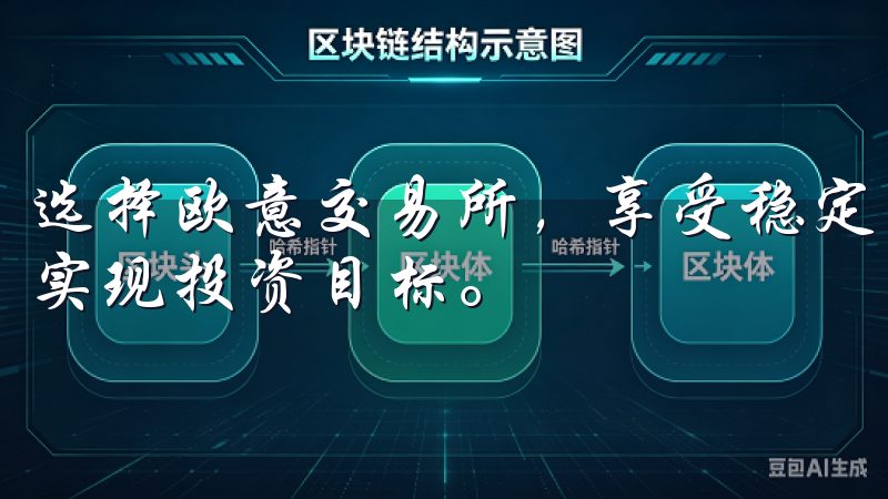 选择欧意交易所，享受稳定的交易环境和专业的风险管理，助您实现投资目标。
