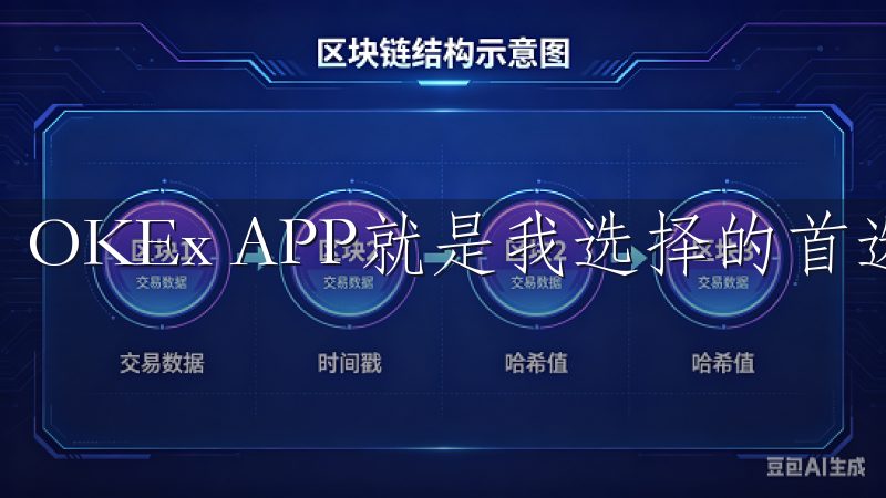 OKEx APP就是我选择的首选平台。