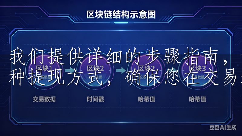 我们提供详细的步骤指南，帮助用户快速完成提现操作，支持多种提现方式，确保您在交易过程中无忧无虑。