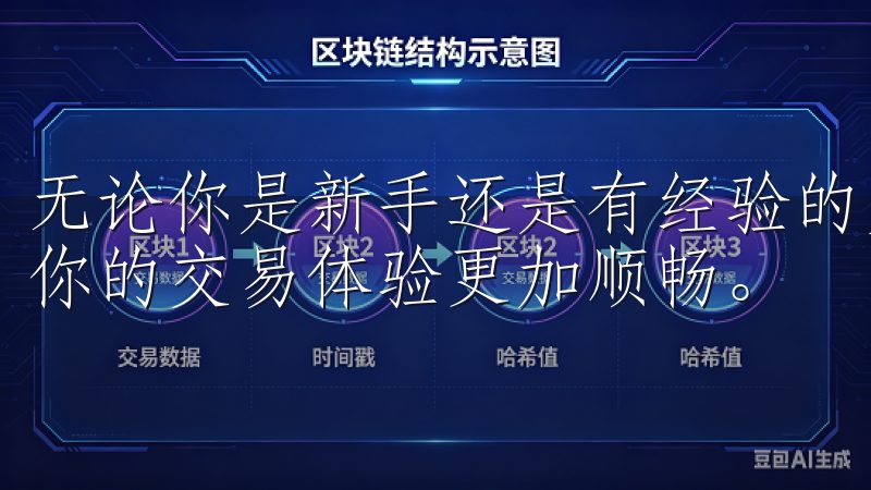 无论你是新手还是有经验的交易者，这里都有你需要的信息，让你的交易体验更加顺畅。