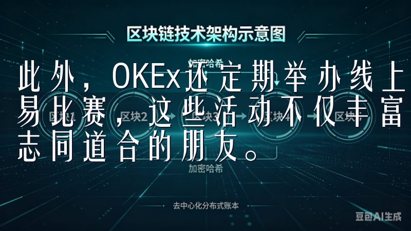 此外，OKEx还定期举办线上线下的活动，比如投资讲座和交易比赛，这些活动不仅丰富了我的投资生活，还让我结识了许多志同道合的朋友。