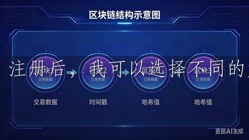 注册后，我可以选择不同的加密货币进行投资。
