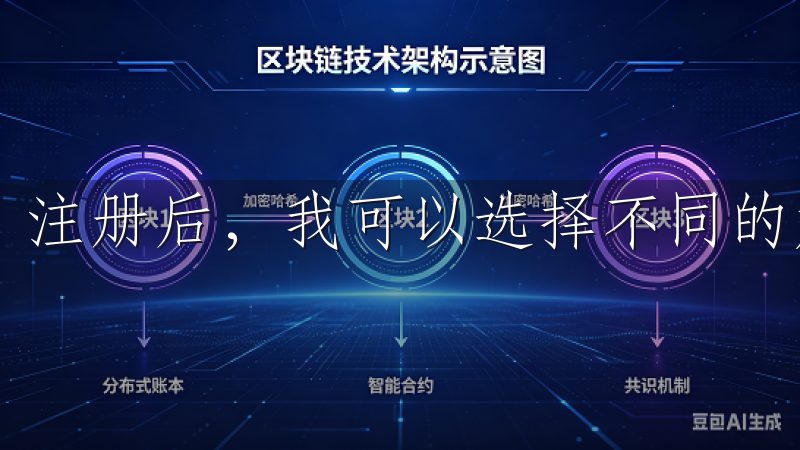 注册后，我可以选择不同的加密货币进行投资。