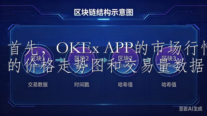 首先，OKEx APP的市场行情页面实时更新，提供了详细的价格走势图和交易量数据，让我能够随时了解市场的变化。
