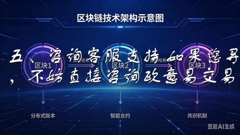 五、咨询客服支持 如果您寻找登录入口的过程中遇到任何困难，不妨直接咨询欧意易交易所的客服。