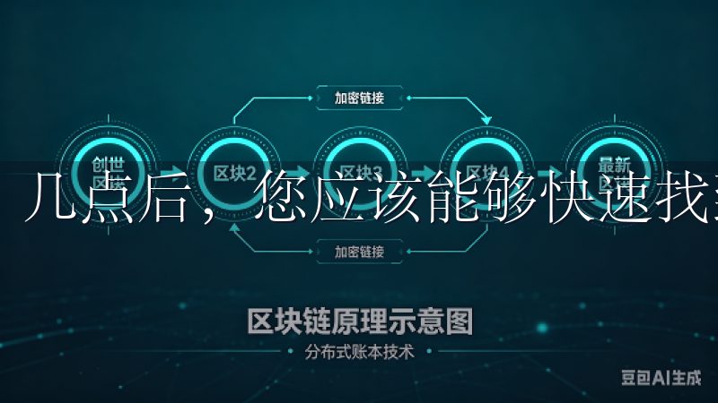 几点后，您应该能够快速找到欧意易交易所的登录入口。