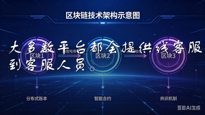 大多数平台都会提供线客服支持，您可以官方网站的联系信息找到客服人员。
