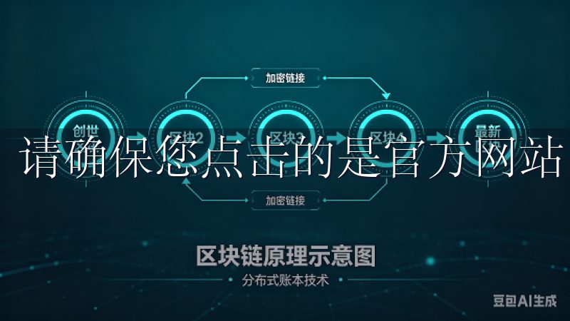 请确保您点击的是官方网站，以防止误入钓鱼网站。