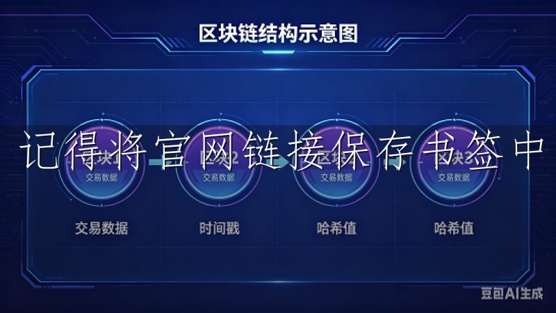 记得将官网链接保存书签中,以便下次快速访问。
