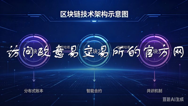 访问欧意易交易所的官方网站是找到登录入口的最直接的方式。