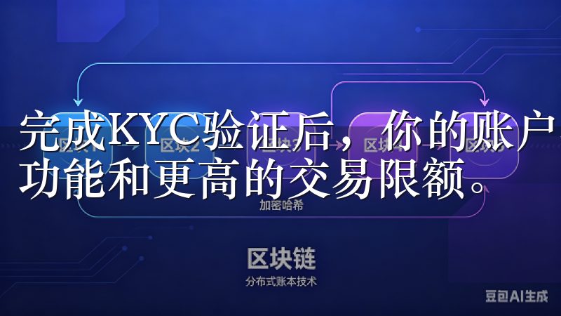 完成KYC验证后，你的账户将被提升到更高级别，解锁更多的功能和更高的交易限额。