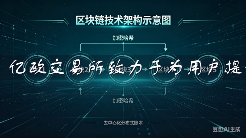 亿欧交易所致力于为用户提供多样化的数字货币交易服务。