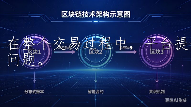 在整个交易过程中，平台提供实时客服支持，帮助用户解决各种问题。