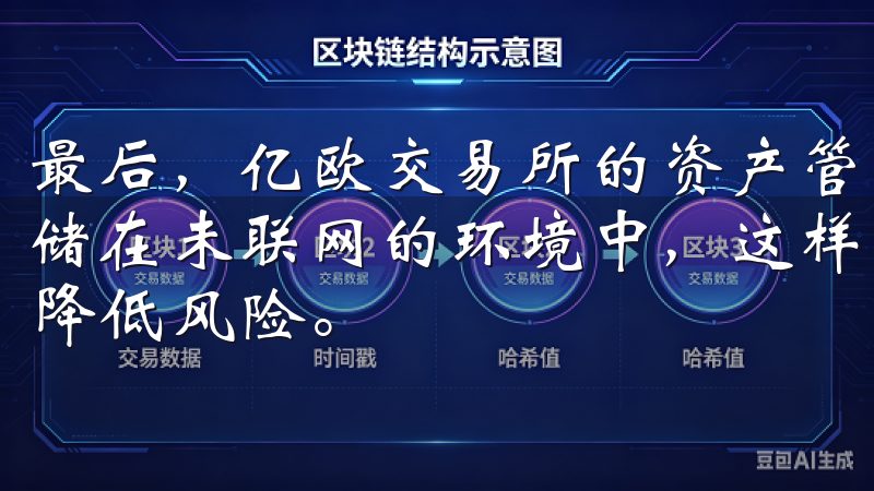 最后，亿欧交易所的资产管理采用冷钱包方式，将大部分资金存储在未联网的环境中，这样即使遭遇黑客攻击，也能最大限度地降低风险。