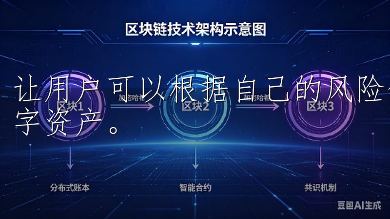 让用户可以根据自己的风险偏好和市场趋势，自由选择投资的数字资产。