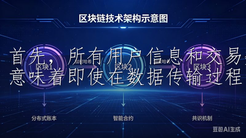 首先，所有用户信息和交易数据都经过256位SSL加密，这意味着即使在数据传输过程中，信息也会得到有效保护。