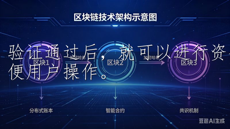 验证通过后，就可以进行资金充值，可以选择多种支付方式，方便用户操作。