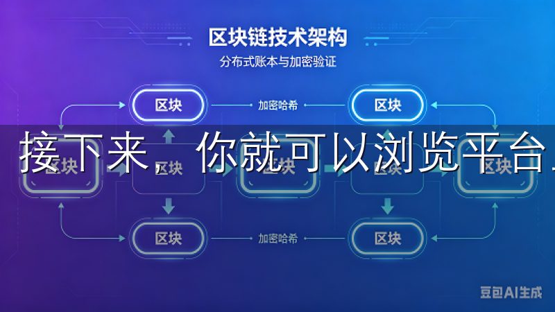 接下来，你就可以浏览平台上的各种数字货币，进行买卖操作。