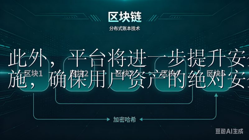 此外，平台将进一步提升安全性，引入更多的加密技术和安全措施，确保用户资产的绝对安全。