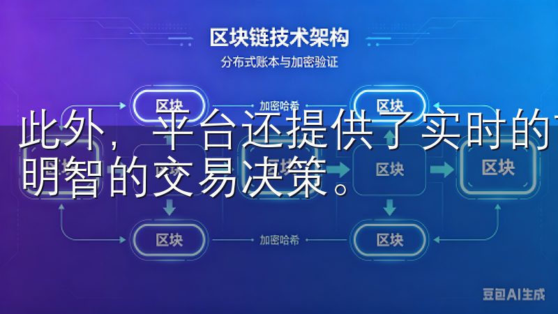 此外，平台还提供了实时的市场数据和分析工具，帮助用户做出明智的交易决策。
