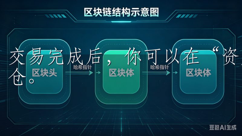 交易完成后，你可以在“资产”页面查看你的交易记录和当前持仓。