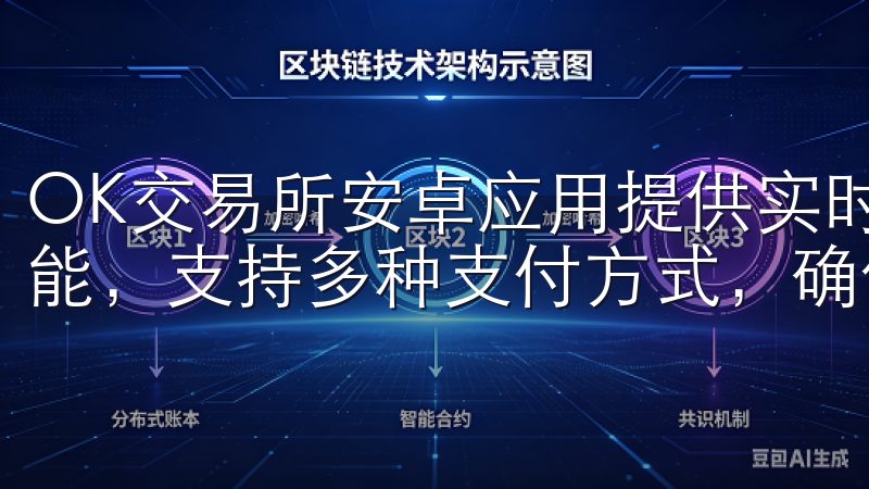 OK交易所安卓应用提供实时行情、丰富交易对、低手续费等功能，支持多种支付方式，确保用户资产安全。