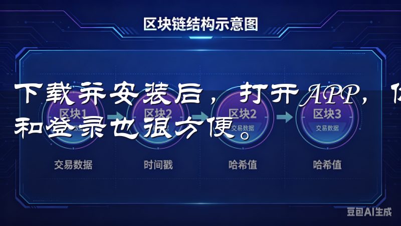 下载并安装后，打开APP，你会发现界面非常简洁明了，注册和登录也很方便。