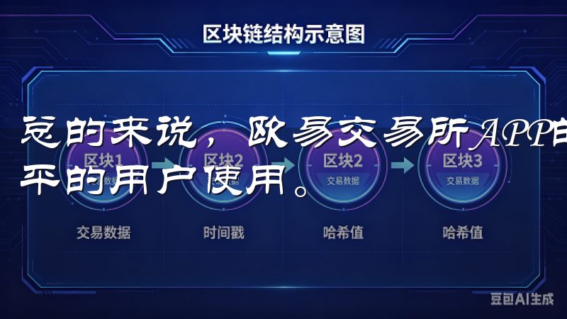总的来说，欧易交易所APP的安装过程非常简单，适合所有水平的用户使用。