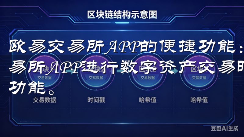 欧易交易所APP的便捷功能：快速入金和出金 在使用欧易交易所APP进行数字资产交易时，快速入金和出金是非常重要的功能。