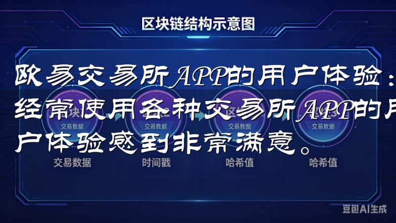 欧易交易所APP的用户体验：界面设计与功能优化 作为一个经常使用各种交易所APP的用户，我对欧易交易所APP的用户体验感到非常满意。