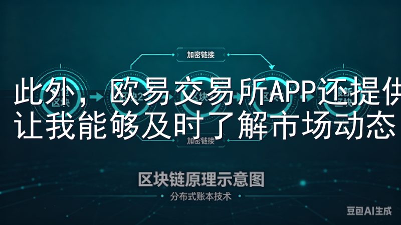 此外，欧易交易所APP还提供了实时的市场新闻和分析报告，让我能够及时了解市场动态。