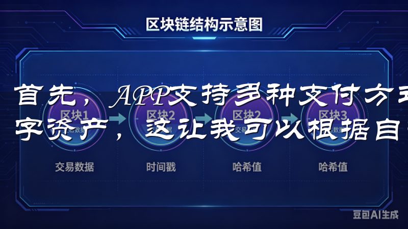 首先，APP支持多种支付方式，包括银行卡、信用卡和各种数字资产，这让我可以根据自己的需求选择最方便的入金方式。