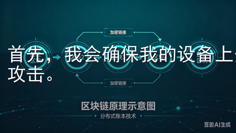 首先，我会确保我的设备上安装了最新的安全软件，以防止恶意攻击。