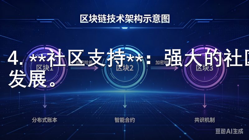 4. **社区支持**：强大的社区支持往往能够推动项目的发展。