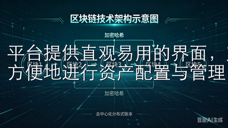 平台提供直观易用的界面，支持多种数字货币的交易，用户能够方便地进行资产配置与管理。