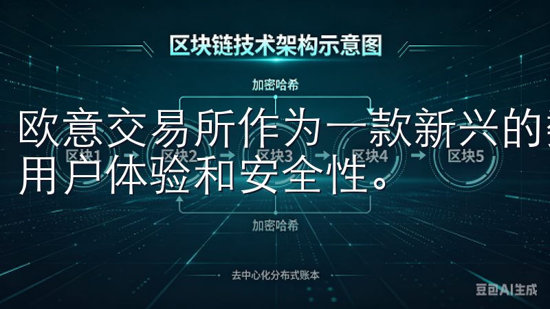 欧意交易所作为一款新兴的数字资产交易平台，其最大特点在于用户体验和安全性。