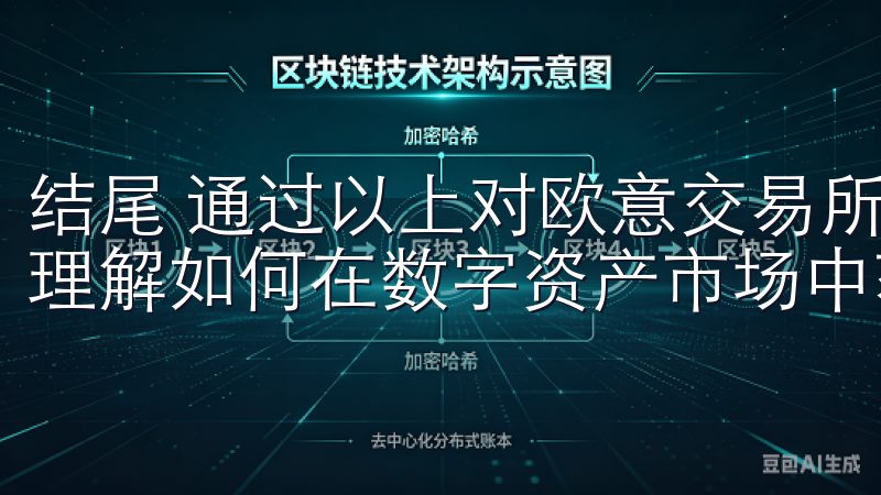 结尾 通过以上对欧意交易所的讨论，我希望能够帮助你更好地理解如何在数字资产市场中获利。
