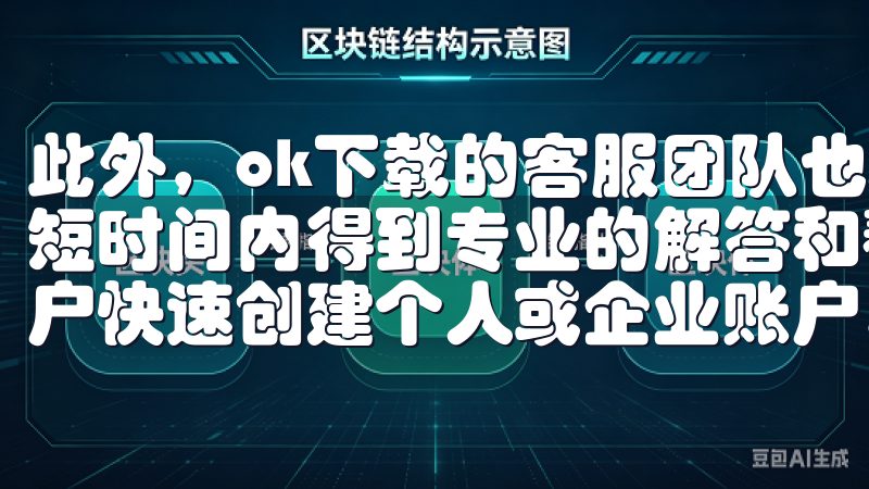 此外，ok下载的客服团队也非常贴心，遇到问题时，我总能在短时间内得到专业的解答和帮助欧意注册流程简便高效，帮助用户快速创建个人或企业账户。