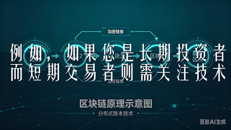 例如,如果您是长期投资者,可能更应关注资产的基本面情况,而短期交易者则需关注技术指标和市场情绪波动。