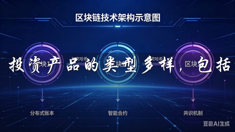 投资产品的类型多样，包括一线币种、山寨币、以及衍生品等。